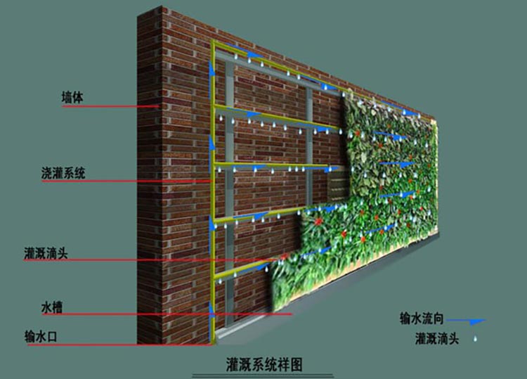 湖南完美体育生态环境建设有限公司,人造草坪假草皮,湖南雨水收集处理工艺